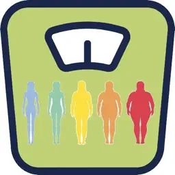 BMI体脂率计算器.